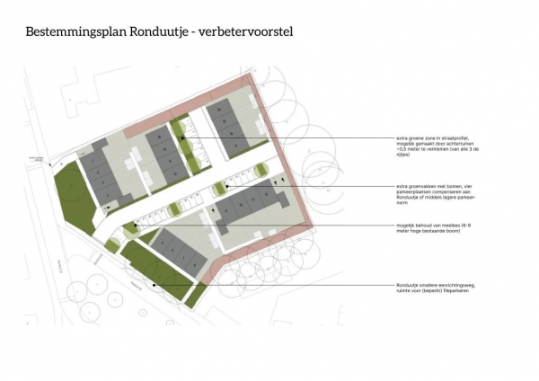Plan voor nieuwe woonwijk komt steeds dichterbij
